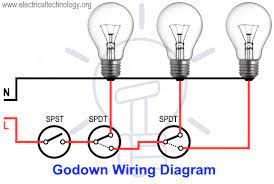 Godown Wiring Diagram Tunnel Wiring Circuit And Working Electrical Circuit Diagram Electrical Wiring Diagram Electronic Circuit Projects
