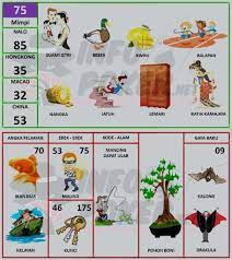 Buku Mimpi 2d Bergambar Terbaru Dan Terlengkap Pasartaruhan Buku Buku Gambar Gambar