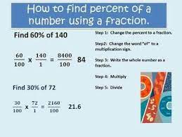 Percents Finding Percent Of A Number Gcse Math Percentages Math Studying Math