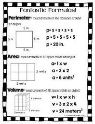 Perimeter Area And Volume Formulas Create Abilities Area Perimeter Volume Math Charts