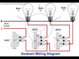 Godown Wiring Circuit Diagram And Working Tunnel Lighting Circuit And Operation Godown Wi Electrical Circuit Diagram Home Electrical Wiring Electrical Wiring