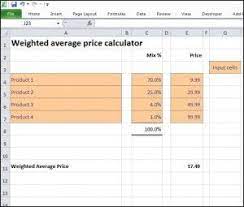 Weighted Average Price Plan Projections Weighted Average Price Calculator How To Plan