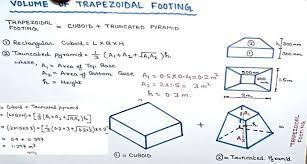 Step By Step Guidelines To Calculate The Volume Of A Trapezoidal Footing Volume Construction Estimating Software Learning