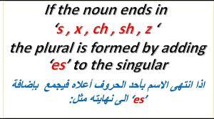 تعلم الانجليزية الدرس الثالث قواعد الجمع و المفرد بشكل مبسط و سهل مع الامثلة Youtube