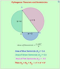 Pythagoras Theorem And Semicircles Maths Algebra Trigonometry Pythagorean Theorem