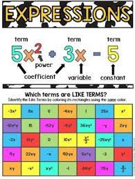 Combining Like Terms Student Notes And Practice Like Terms Combining Like Terms Math Expressions