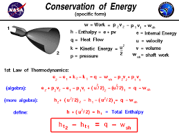 Derivation Of The Energy Equation From The First Law Of Thermodynamics Thermodynamics Astronomy Facts Maths Solutions