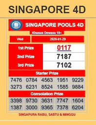 Hasil Result Singapore Hari Singapura Minggu Buku