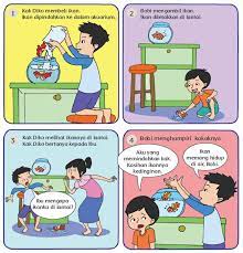 Dongeng bahasa inggris singkat (cerita rubah dan gagak). Contoh Gambar Cerita Lengkap Kumpulan Gambar Wallpaper