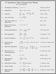 17 Equations That Important For All Electrical Engineer Electrical Engineering World Equations Physics And Mathematics Mathematical Equations