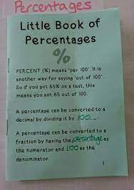 This Little Book Of Percentages Summarizes How To Convert A Percentage To A Fraction And Decimal Find A Percentage Of Studying Math Math Examples Math Numbers