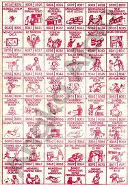 Tafsir Buku Mimpi 4d Gambar Togel Terbaru Dan Terlengkap Buku Gambar Buku Gambar
