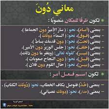 معاني كلمة دون في اللغة العربية Learning Arabic Learn Arabic Language Learn English Words