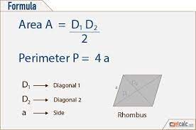 Rhombus Formulas Area Perimeter Maths Algebra Formulas Basic Math Skills Learning Mathematics