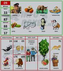 Buku Mimpi 2d Bergambar Terbaru Dan Terlengkap Pasartaruhan Di 2020 Buku Gambar Buku Gambar