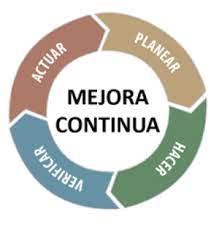 Mejora