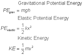 Energy Equations Potential Energy Gravitational Potential Energy Kinetic Energy