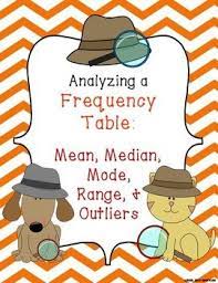 Analyzing A Frequency Table Mean Median Mode Range Outlier In 2021 Frequency Table Frequencies Analyze
