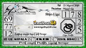Pin Oleh Ling Ling Di Prediksi Togel Terpercaya Singapura Malaysia Shio