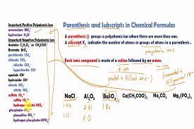 Interpret Parenthesis And Subscripts In Chemical Formulas Youtube