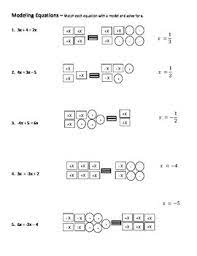 Modeling Equations With Variables On Both Sides Of The Equal Sign Equations Equals Sign Homework Assignments