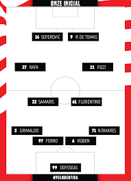 Jogo Direto Benfica Fc Porto Liga Nos 3 Jornada Futebol Sl Benfica