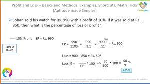 Profit And Loss Basics And Methods Examples Math Tricks Math Tricks Math Method