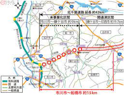 北千葉道路 外環道へどう接続 成田アクセスを変える道路 見えてきた全貌 乗りものニュース