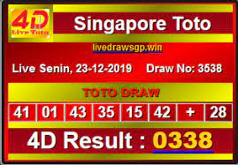 Result Sgp 23 Desember 2019