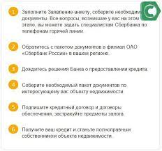 Perechen Dokumentov Trebuemyh Dlya Oformleniya Ipotechnogo Kredita 2019 2020