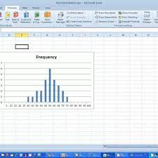 Excel 2010 Data Analysis Learnist Microsoft Excel Formulas Excel Data Analysis