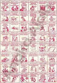 Tafsir Buku Mimpi 4d Gambar Togel Terbaru Dan Terlengkap Buku Buku Gambar Tafsir Mimpi