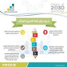 التدريب التقني Pa Twitter للراغبين بالتقديم على برنامج اللغة الانجليزية المكثف التسجيل ما زال مستمر من خلال البوابة Https T Co Qjmhuby8wh بالتوفيق Https T Co Oznp9po7hm