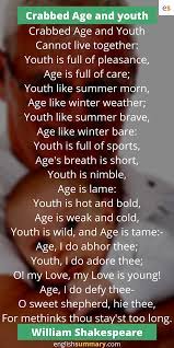 Crabbed Age And Youth Poem By William Shakespeare Poems By William Shakespeare Weather Poetry Morning Poem