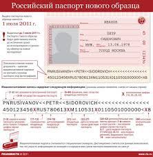 Proverka Podlinnosti Pasporta Grazhdanina Rf Agb Agentstvo Garantij