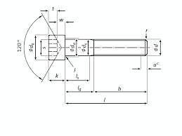 Sechskantschrauben mit gewinde bis kopf — produktklassen a und b (iso 4017:2011). V2a Innensechskantschrauben M3 Din 912 Edelstahl A2 70