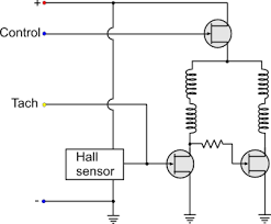 How Pc Fans Work Electronic Schematics Kitchen Electronics Electronics