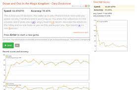Typing Test Practice Typing