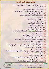 لغتنا العربية Page 5 موارد