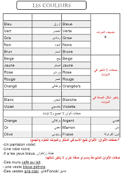 شرح تأنيث الالوان فى اللغة الفرنسية