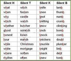 Each block features a letter and you need to create words by arranging these letter blocks. Nue 2121 Silent Letter In English
