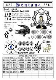 Forum Syair Hk Syair Hongkong Update Tercepat Setiap Hari Dewi Bulan Binatang Teman