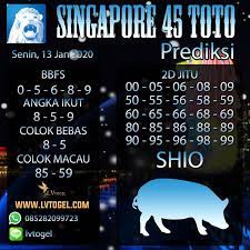 Bocoran Prediksi Togel Singapore45 13 Januari 2020