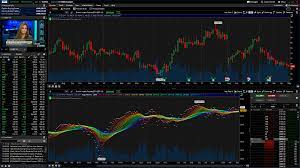 thinkorswim vs robinhood: compare