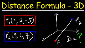 How To Find The Distance Between 2 Points In 3d Space Youtube