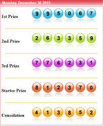 Result Sydney 30 Desember 2019 Sydney Periode 27 Agustus