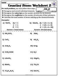 Worksheet Counting Atoms Version B Teaching Chemistry Counting Atoms Chemistry Worksheets