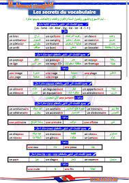 الكلمات المذكرة والمؤنثة في اللغة الفرنسية