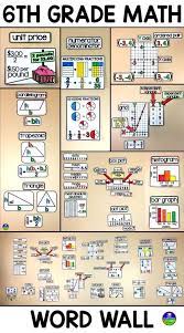 6th Grade Math Word Wall Math Word Walls Math Word Wall Middle School Math Words