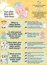 How To Make An Interesting Art Piece Using Tree Branches Ehow Baby Bottle Tooth Decay Tooth Decay Oral Health